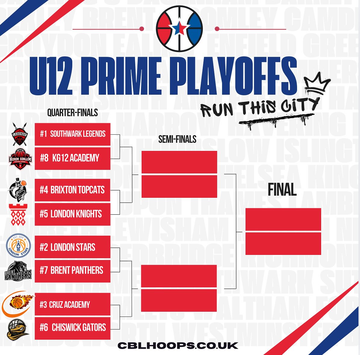 U12 CBL PRIME PLAYOFFS🏀🔥👑 where tomorrows stars play today! It’s been an exciting season of regular season action with outstanding talent all across the league - but now it’s time to find out who will reign supreme as the cities number 1 team. Let’s GO! #cblhoopsofficial #londonbasketball #englandbasketball