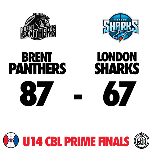 Panthers U14 Sharks Finals Scorecard